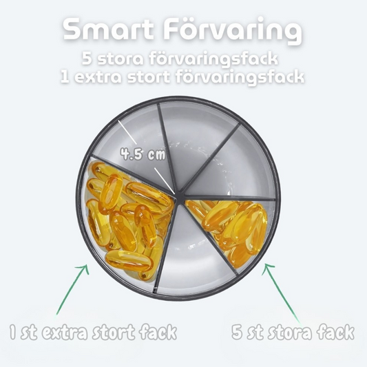 Pillerflaska EVOLVIENCE FLEX
